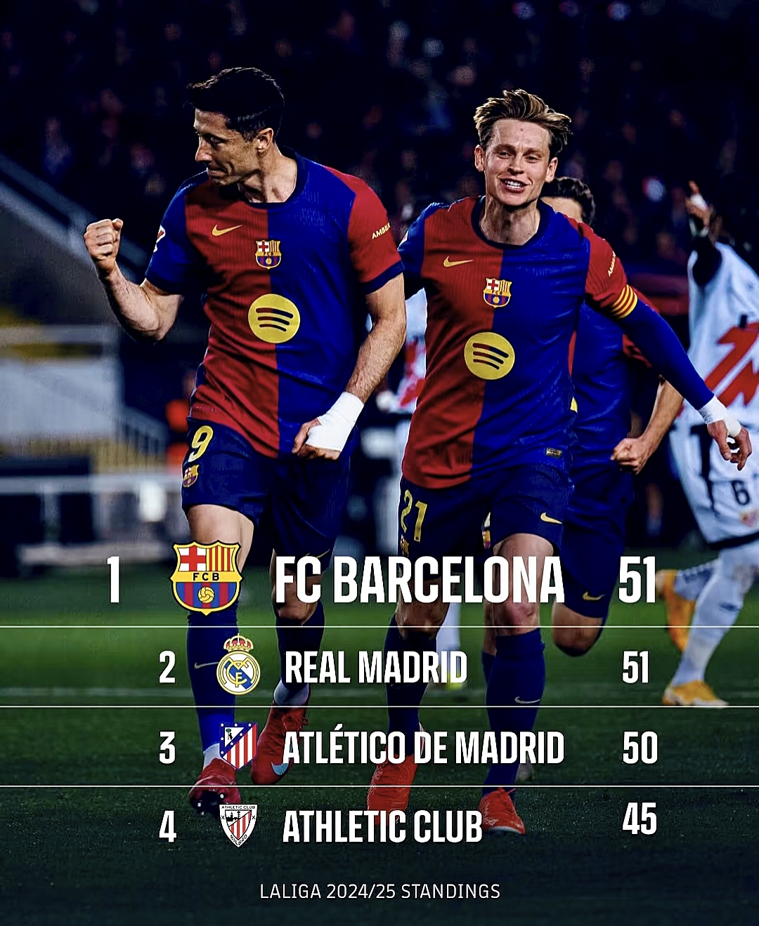 巴塞罗那主场胜利,重返胜利轨道的简单介绍 巴塞罗那主场胜利,重返胜利轨道的简单介绍